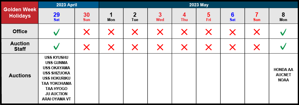 Golden Week Holidays 2023 schedule