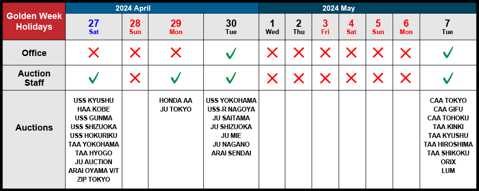 Golden Week Holidays 2024 schedule