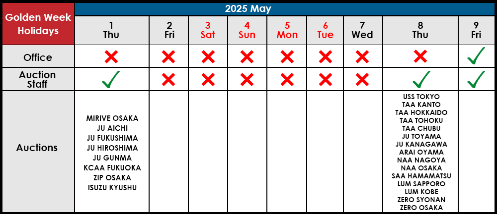 Golden Week Holidays 2025 schedule