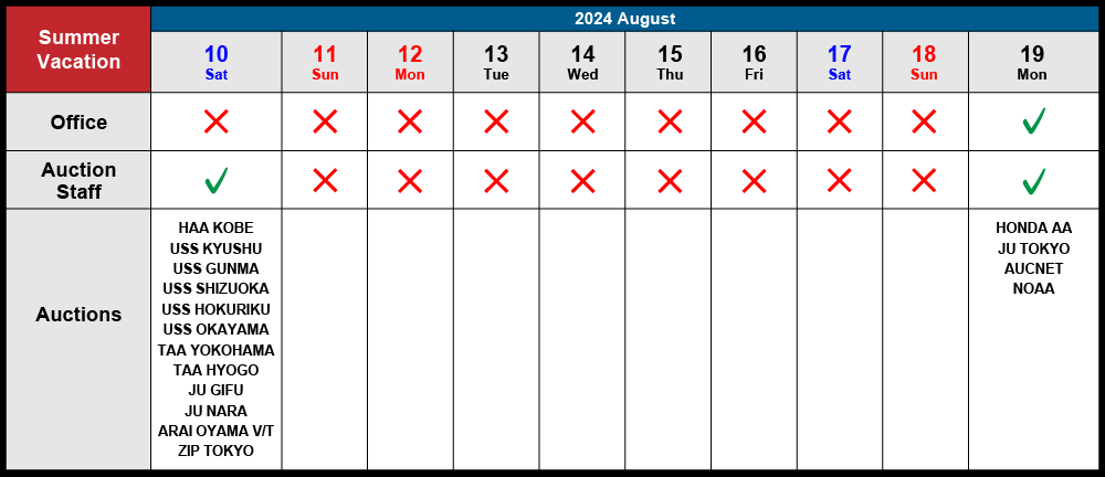 Summer Holidays 2024 schedule