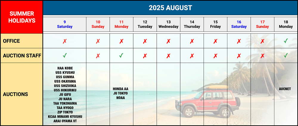 Summer Holidays 2025 schedule